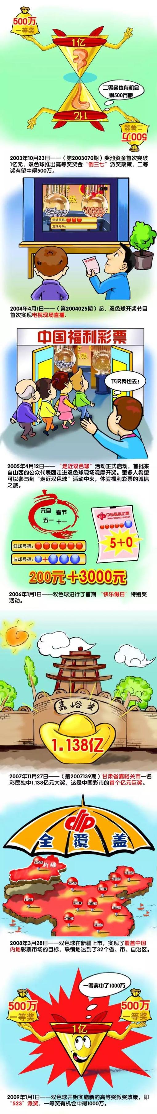 他大概率会戴上队长袖标，负责球队的中场进攻组织。